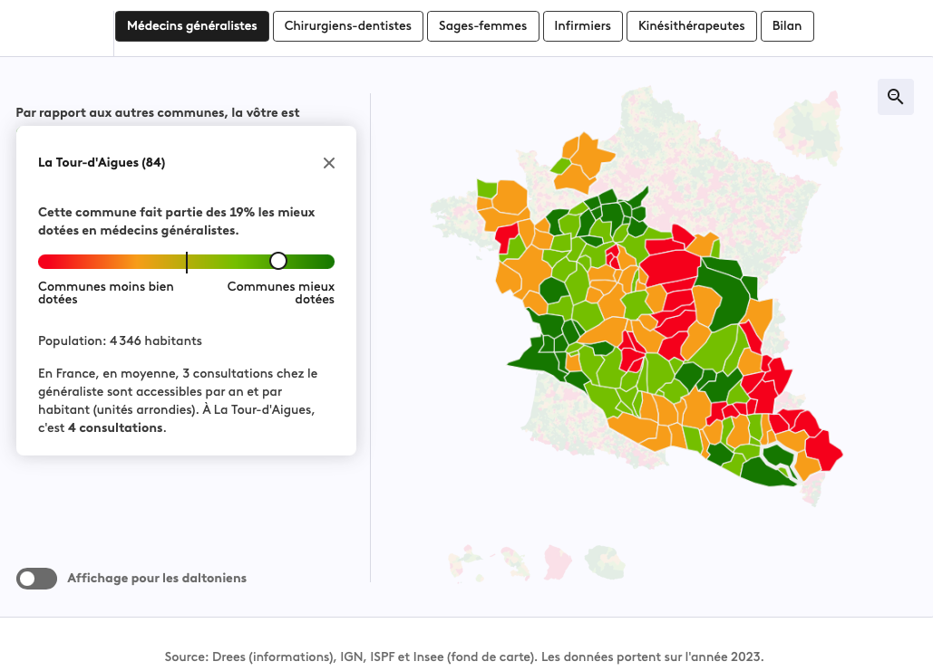 Carte de la répartition des médecins généralistes en Vaucluse